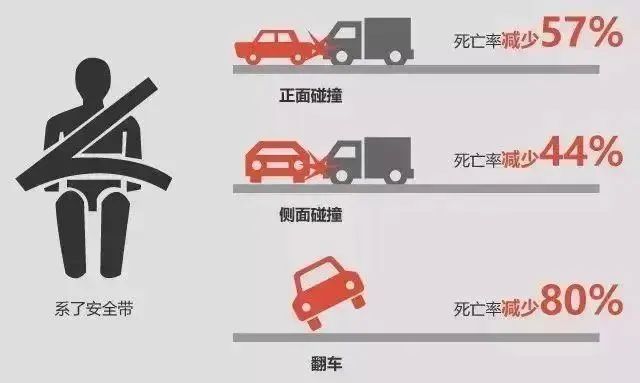 马路墩子_交通安全事故_斑马线礼让