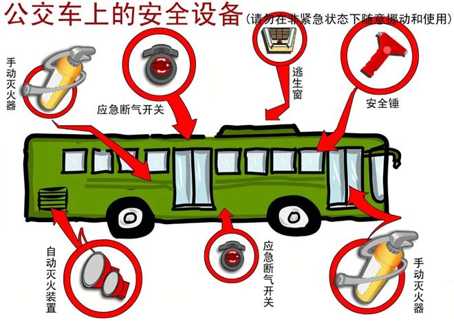 交通安全事故_斑马线礼让_马路墩子
