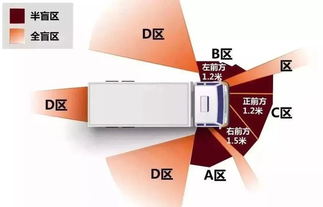 斑马线礼让_马路墩子_交通安全事故