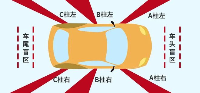 斑马线礼让_马路墩子_交通安全事故